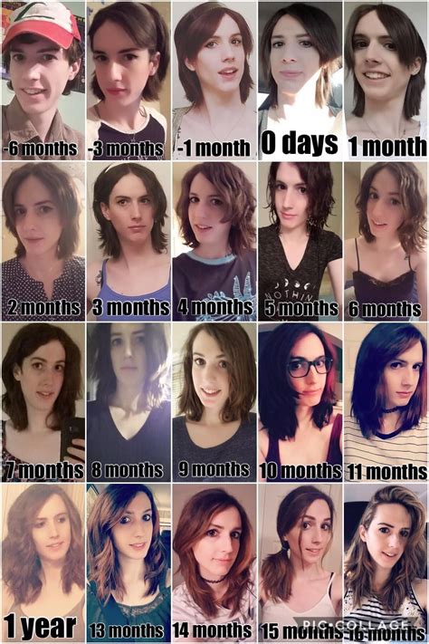 transgender timeline mtf